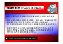 [발달심리] 자기와 사회인지의 발달-15