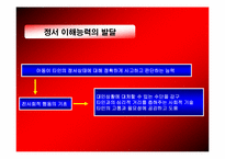 [발달심리] 자기와 사회인지의 발달-20