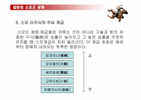 [일본문화] 일본의 스포츠문화-10