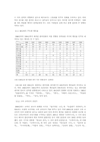 한국영화의 현황과 전망-2