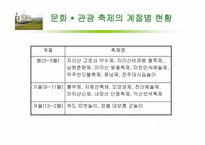 [레저심리] 변산반도의 레저산업 현황 및 문제점-5