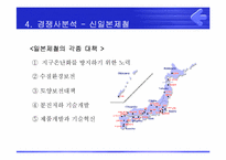 [PR론] POSCO(포스코)의 사회공헌을 위한 PR전략-10