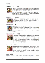 [일본음식문화] 일본의 라멘(라면)-14