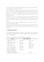 [집단심리] 동조와 사회적 영향-4