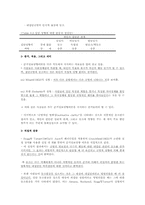 [집단심리] 동조와 사회적 영향-7
