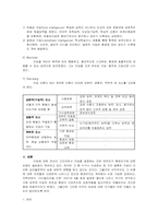 [일상생활 심리학] 지능발달과 관련된 요인과 지능개발하기 위해 바람직한 방략에는 어떤 것이 있을까- 교육적 함의-3