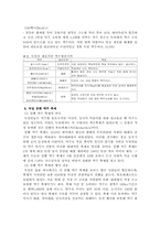 [세계의 음식문화] 독일의 맥주문화-7