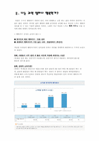 [기독교] 나는 과연 행복한가-3