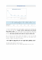[기독교] 나는 과연 행복한가-4