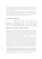 [신문산업] 인터넷신문과 종이신문의 비교-11