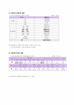 [발달심리학] 아동학대 - 아동학대부모의 심리학적 특성-11