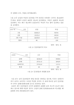 [문학] 광고속 여성-6