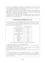 [교육심리] 지능과 학교교육-10