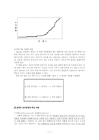 [교육심리] 학습과 행동주의적관점-11
