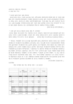 [청소년문화] 청소년 소비문화, 놀이문화, 학습문화-7