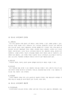 [청소년문화] 청소년 소비문화, 놀이문화, 학습문화-9