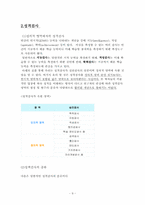 [교직심리] 성격문제와 치료법-9