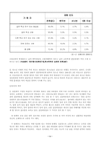 [교육심리] 학교에서 일어나는 학교폭력과 대처방안-5