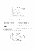 [화학공학실험] 이중관식 열 교환기-9