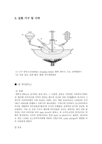 [화학공학실험] Nitrobenzene의 합성(니트로벤젠합성) 예비레포트-5