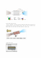자동차용촉매에 대해서-4