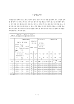 [기계공학실험] 복사열전달계수측정-2