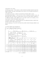 [기계공학실험] 복사열전달계수측정-7