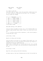 관용어와 속담의 유형고찰-13
