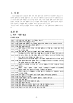 [한국현대작가론] 작가 염상섭과 그의 작품세계-2