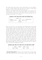 [한국현대작가론] 작가 염상섭과 그의 작품세계-13