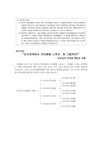 [생활지도] 대인관계 능력개발 집단상담 프로그램-9