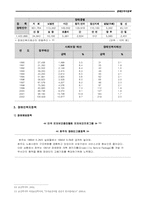 [사회복지정책론] 장애인복지정책-6