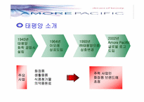[브랜드] 태평양 화장품의 마케팅전략-3