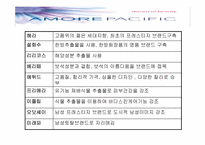 [브랜드] 태평양 화장품의 마케팅전략-5