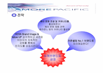 [브랜드] 태평양 화장품의 마케팅전략-13