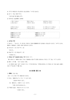 일본어문법 정리-6