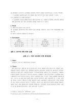 [천문관측기기와 응용] 파동광학실험 예비보고서-3