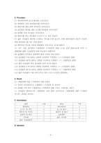 [천문관측기기와 응용] 파동광학실험 예비보고서-4