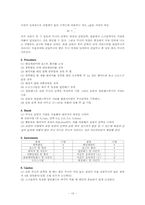 [천문관측기기와 응용] 파동광학실험 예비보고서-11