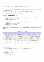 [교육학] 교사의 역할과 전문성에 대해-13