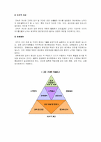 [품질경영론]품질경영의 개념 및 특징-6
