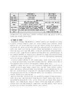 [인터넷비즈니스] 해피캠퍼스 성공요인-6