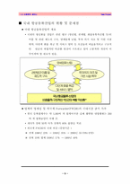 [국제운송물류] 인천공항 개항에 따른 국제 항공물류체계 변화 전망-5