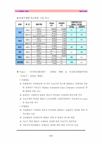 [국제운송물류] 인천공항 개항에 따른 국제 항공물류체계 변화 전망-8