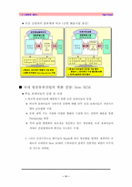 [국제운송물류] 인천공항 개항에 따른 국제 항공물류체계 변화 전망-11
