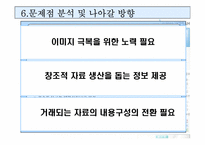 [인터넷비즈니스] 해피캠퍼스 happycampus 성공요인-19