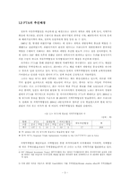 [졸업학사학위논문][국제통상] FTA가 국내농업에 미치는 영향과 대응방안 및 시사점-3