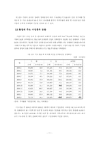 [졸업학사학위논문][국제통상] FTA가 국내농업에 미치는 영향과 대응방안 및 시사점-11