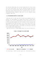 [졸업학사학위논문][국제통상] FTA가 국내농업에 미치는 영향과 대응방안 및 시사점-16
