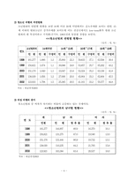 [가족복지론] 비행청소년가족-6
